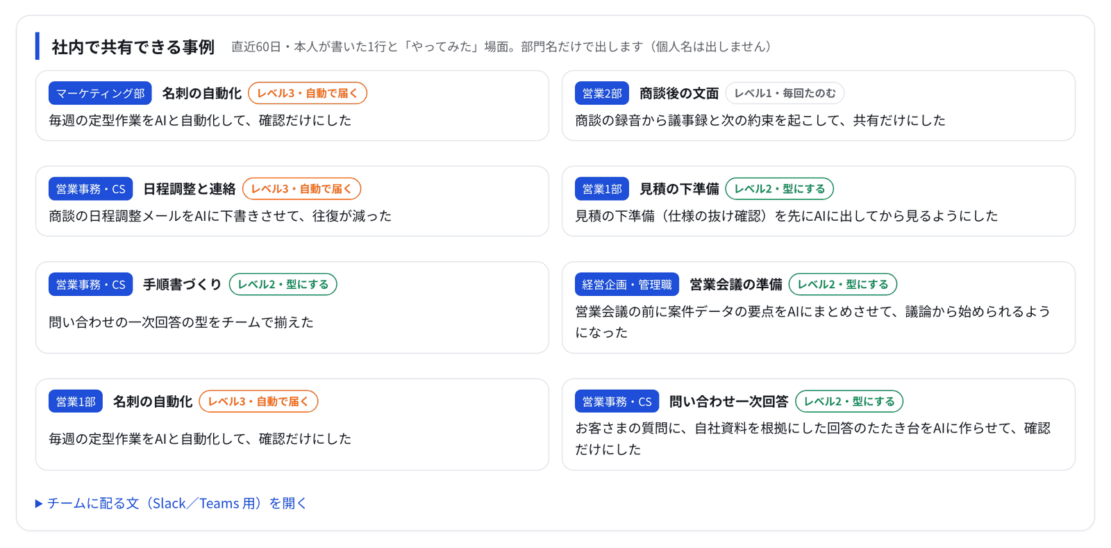 社内で共有できる事例:部門名・場面名・本人の1行が並ぶ(架空のデモ表示)