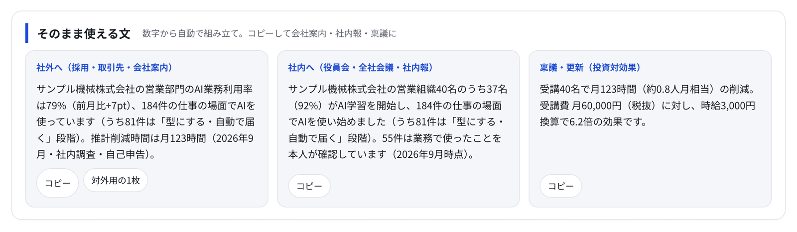 そのまま使える文:社外へ・社内へ・稟議への3文とコピーボタン(架空のデモ表示)