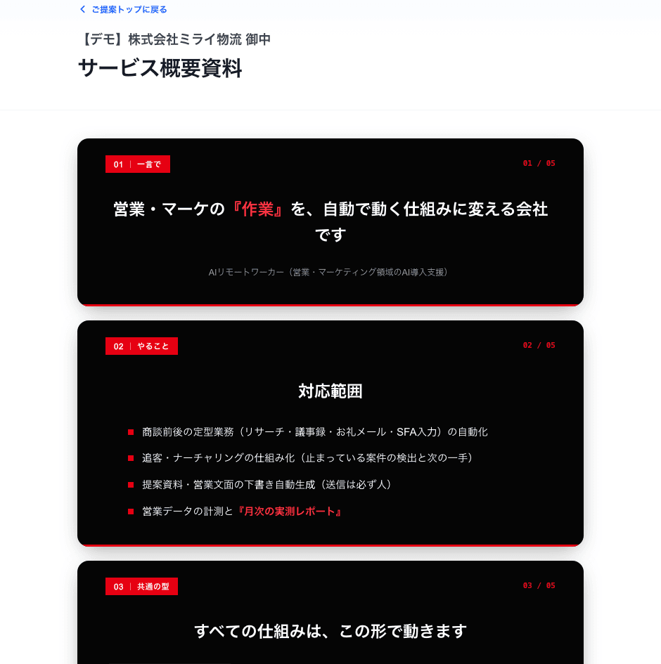 自動生成された商談資料スライド(デモ企業向け・実物)