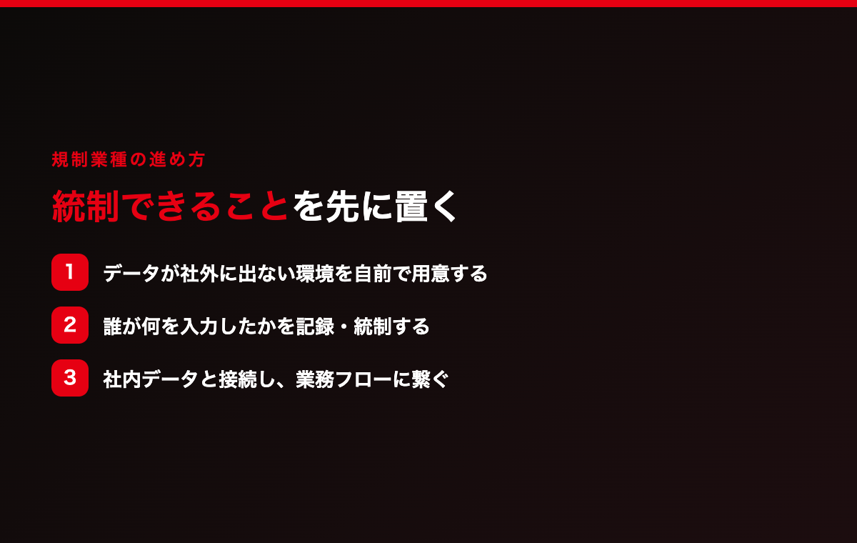 慎重な業界の進め方。データが社外に出ない環境でLLM基盤を内製し、入力を統制・記録し、業務フローに繋ぐ