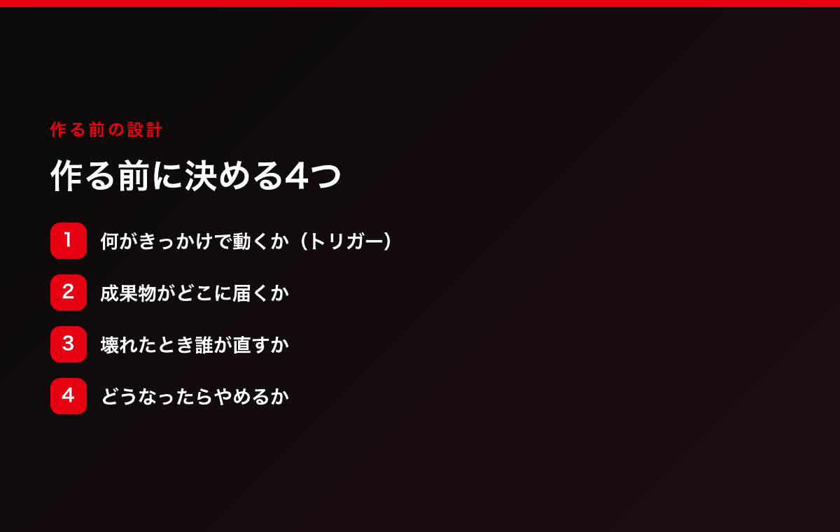 作る前に決める4つ(トリガー・成果物の届け先・修復担当・やめる条件)