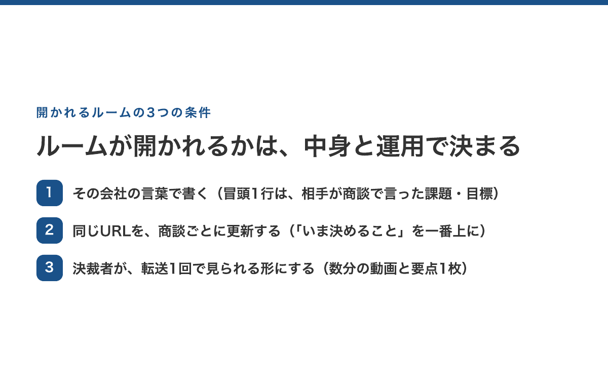 開かれるデジタルセールスルームの3条件：その会社の言葉で書く・同じURLを更新する・転送1回で見られる