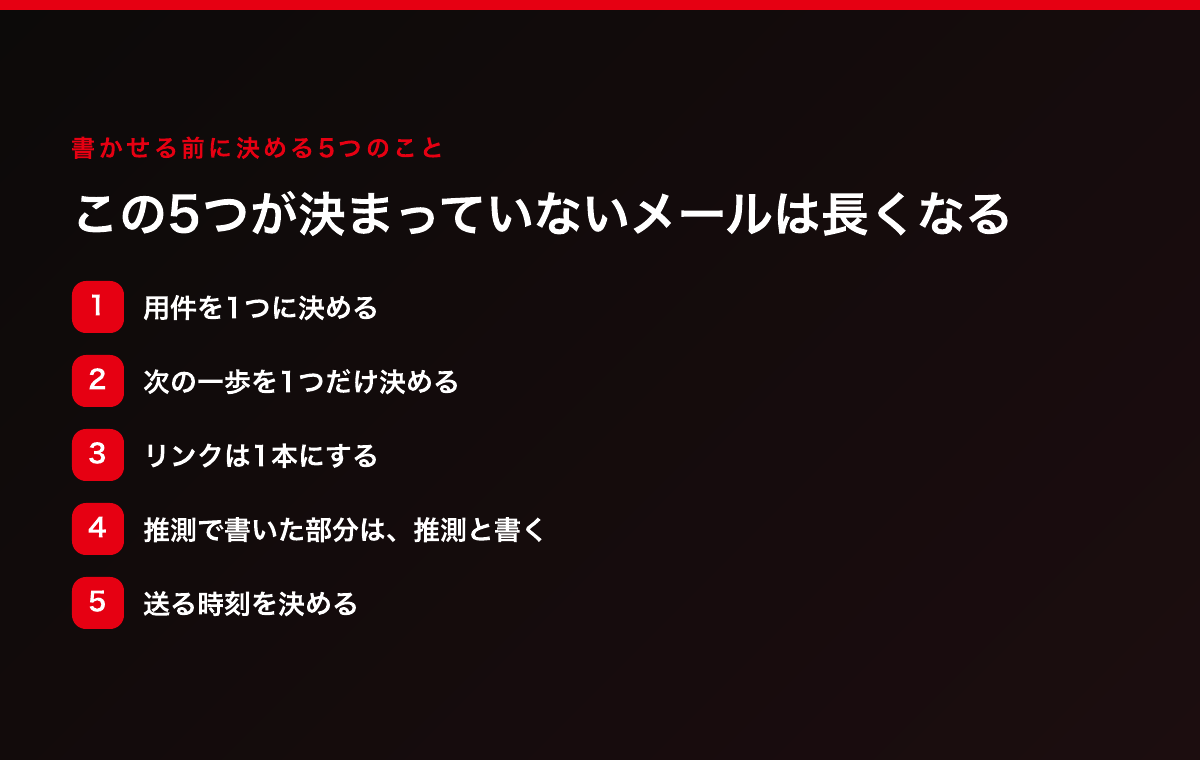 AIに書かせる前に決める5つのこと:用件を1つに決める・次の一歩を1つだけ決める・リンクは1本にする・推測で書いた部分は推測と書く・送る時刻を決める